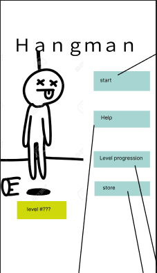 game menu of the game